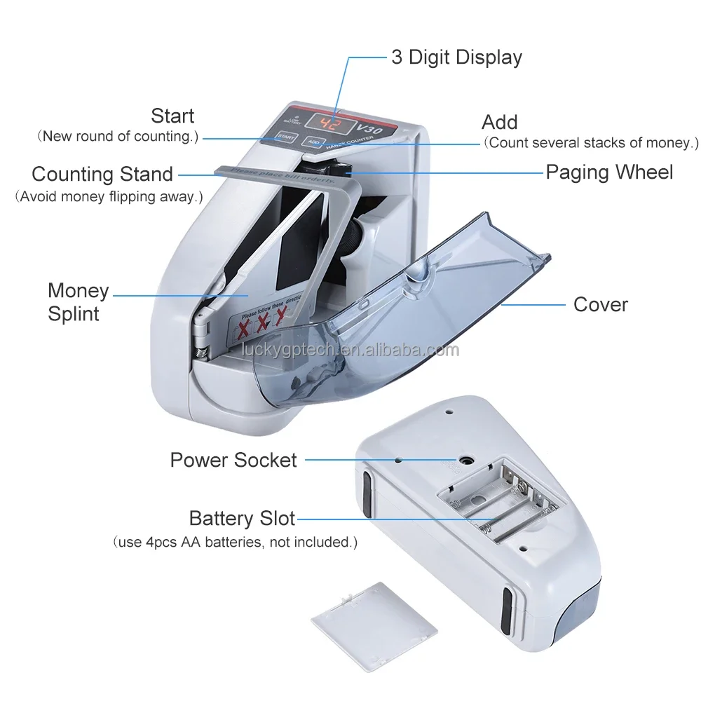 Mini Money Currency Counting Machine Handy Bill Cash Banknote Counter Money AC or Battery Powered for Paper Money Dollar EU US