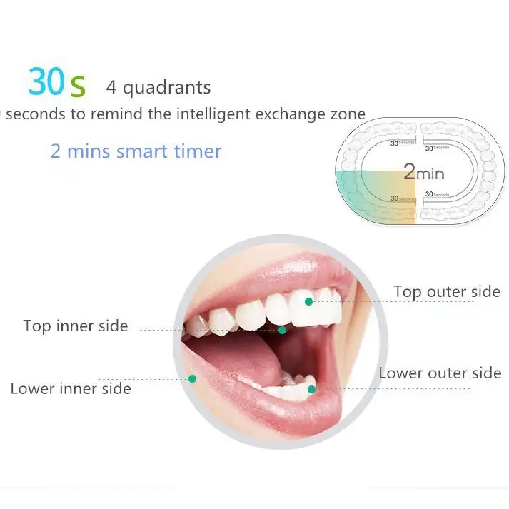 wireless charging travel electric tooth brush wholesale sonic toothbrush smart electric toothbrush