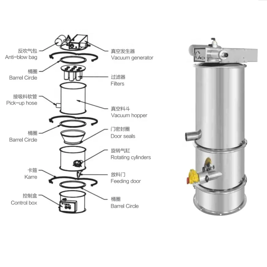 QVC-2 pneumatic vacuum feeder auto loader conveyor air drive vacuum feeder for powder granule