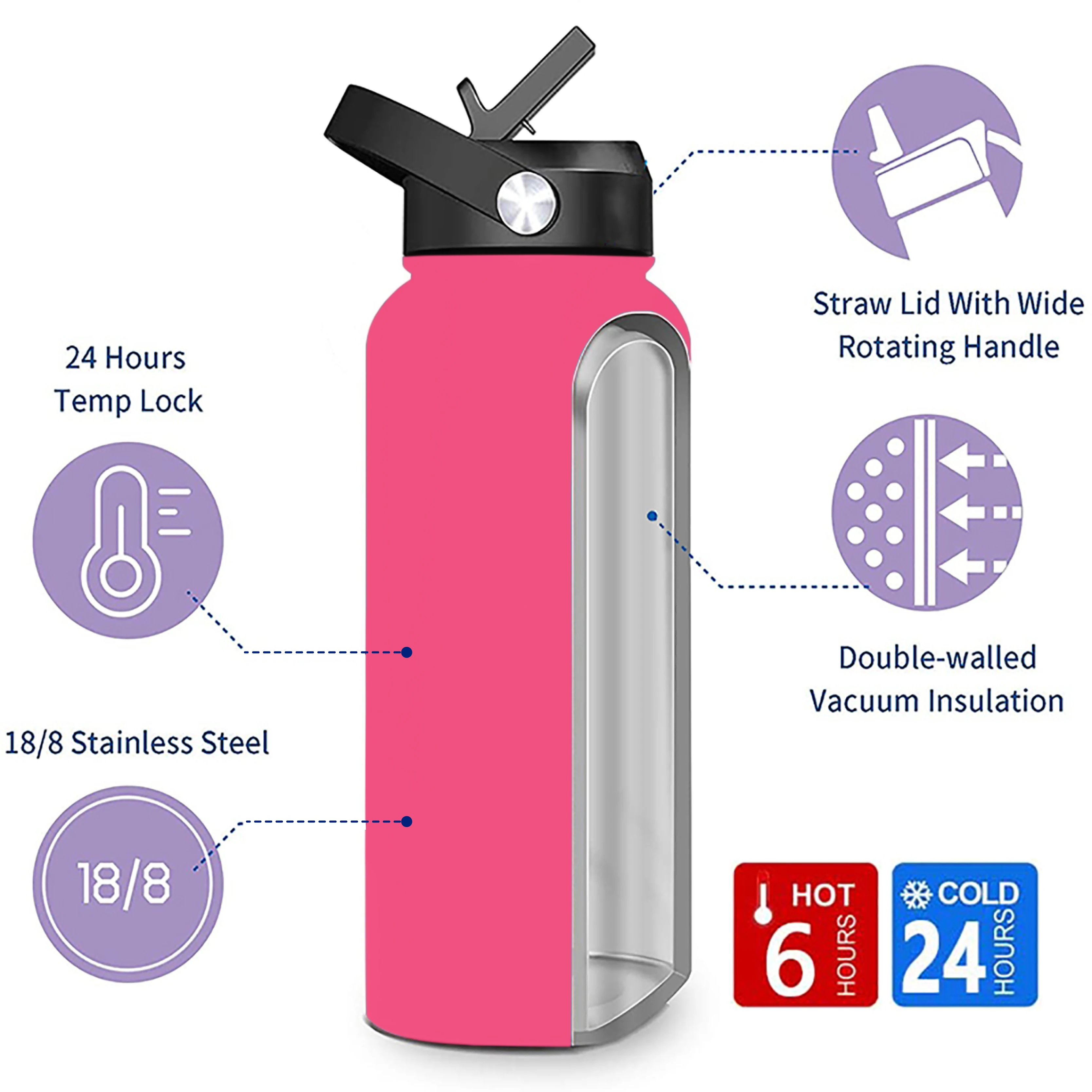 Fokison 2 Liter Vacuum Seal Water Bottle water bottle 2 liter
