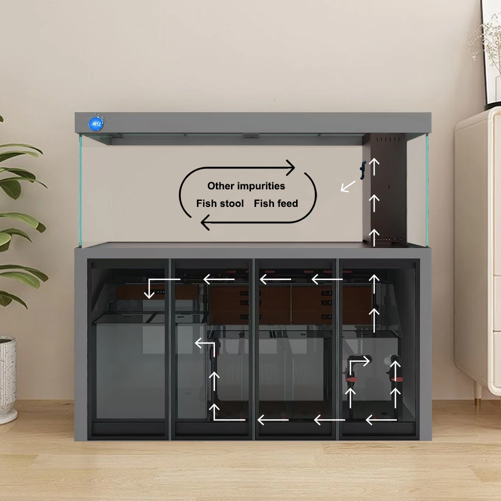 aquarium fish tank  White Aquariums & Accessories  Bullet Screen Glass Ultra Clear Glass Fiberglass Fish Tank