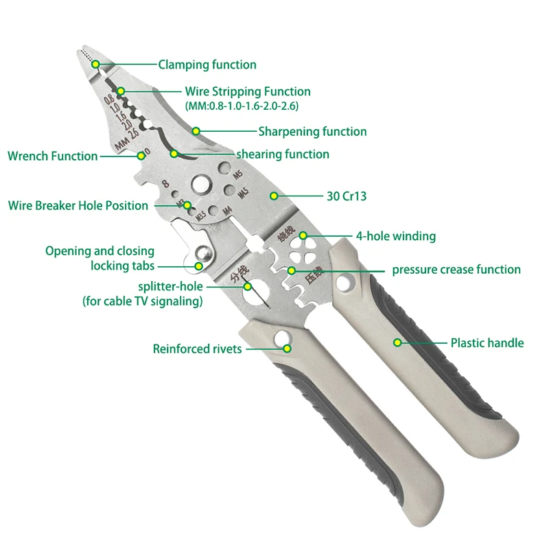 Wire Strippers Multifunctional Electrical Pliers Wire Strippers Are Used For Electrical Maintenance And Other Work