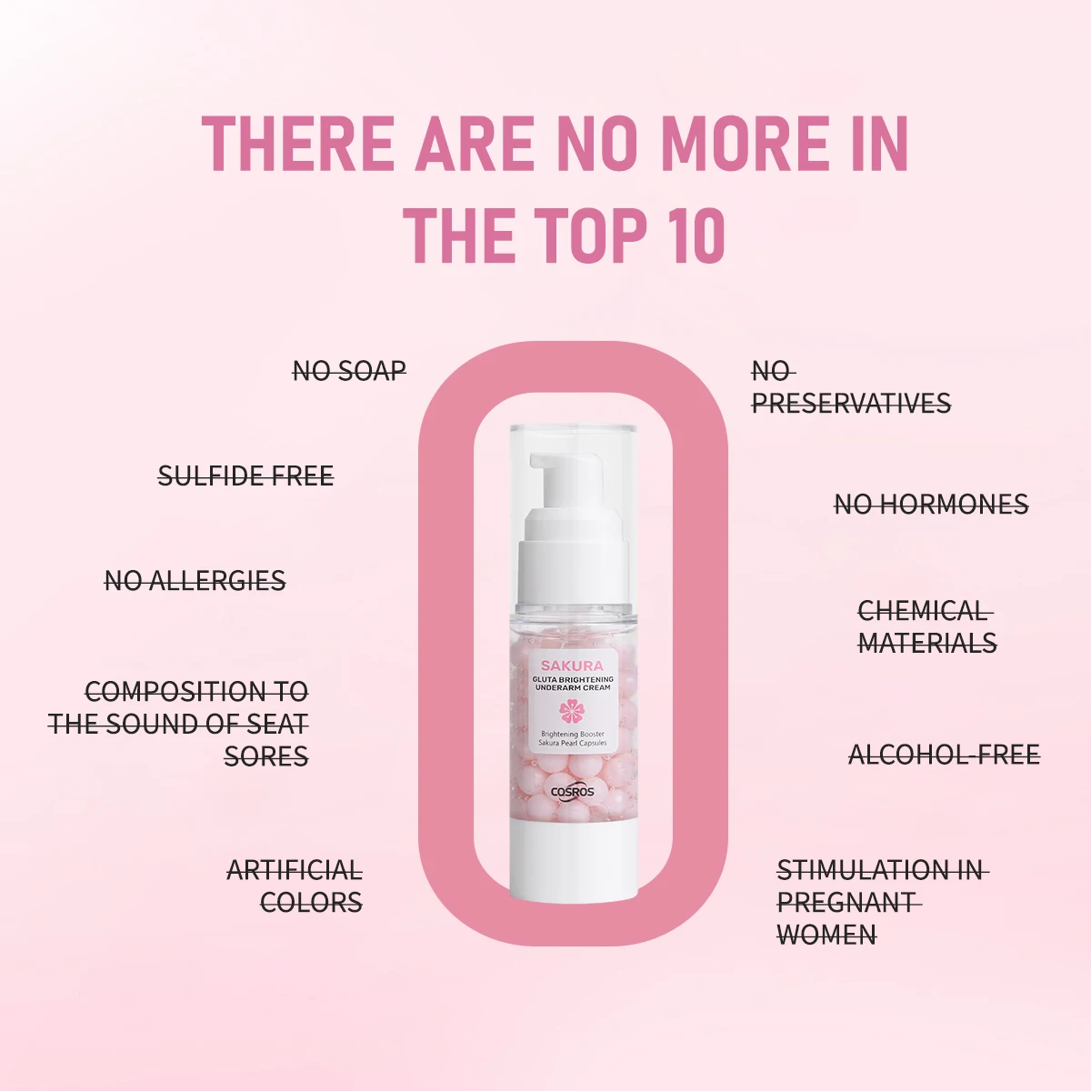 Private Label Sakura Pearl Capsules Whitening Underarm Cream Brightening  Smoothing Repairing Dullness Double Whitening