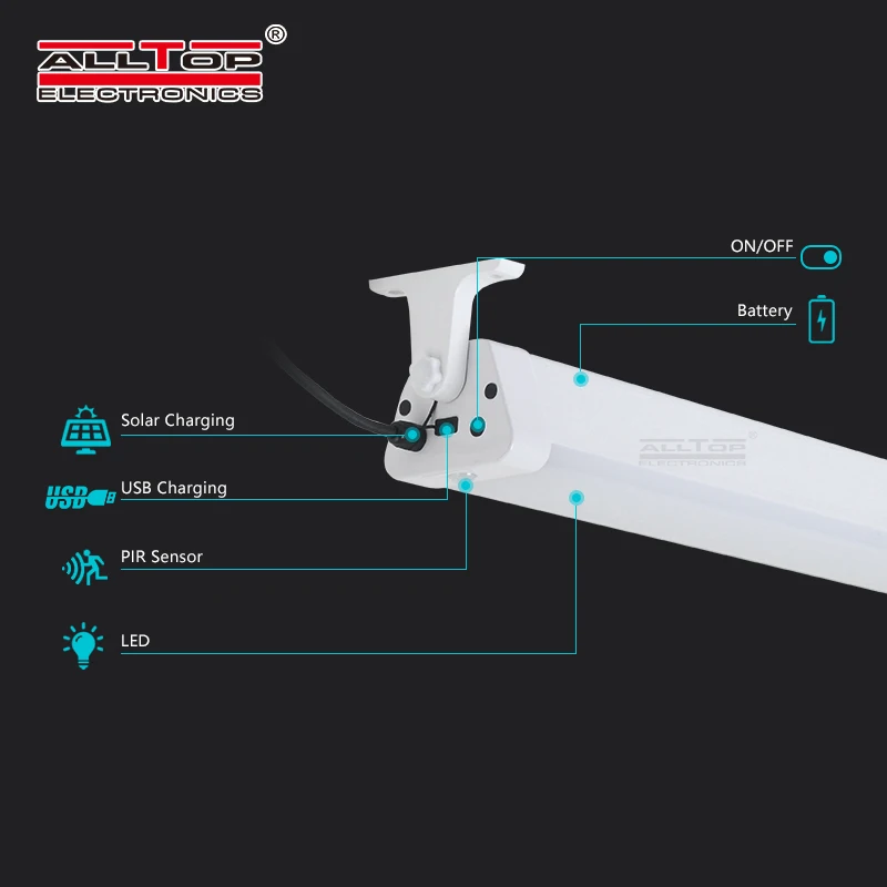 ALLTOP New design remote control garden lighting smd 20w 40w 60w led lamparas solar tri proof light