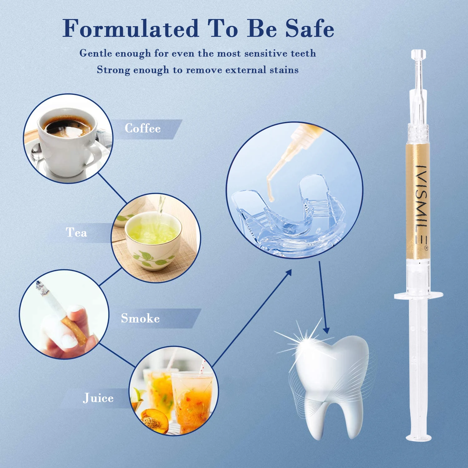 35% Hydrogen Peroxide Carbamide CP Dental Bleaching Tooth Syringe Gel 3ML