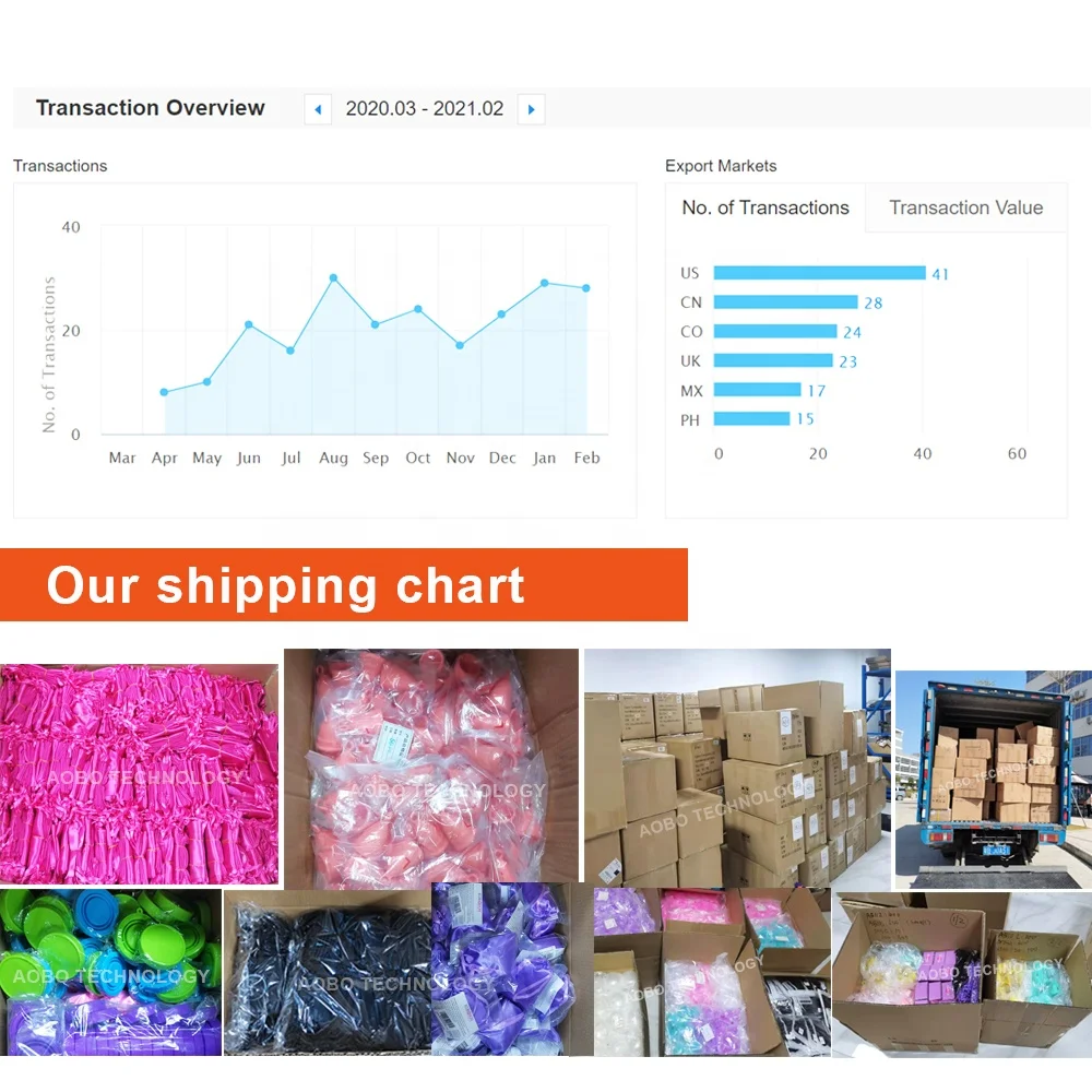 Wholesale Custom Reusable Lady Period Cup 100% Medical Silicone Menstruation Copa Menstrual Cups