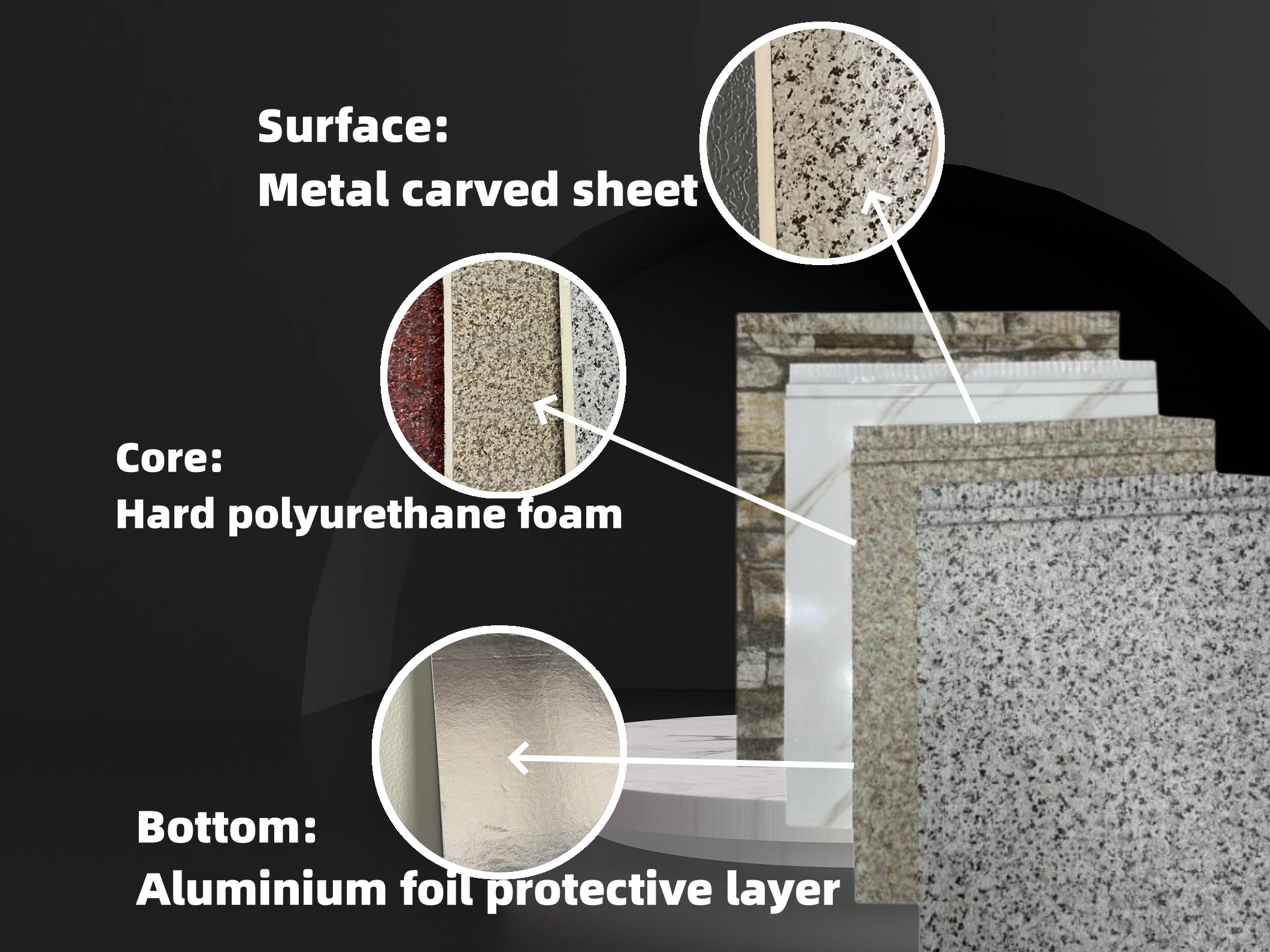 Cheap price Faux Stone PU Sandwich Panel 16mm Polyurethane Sandwich Panel sandwich panel wall For Prefab House