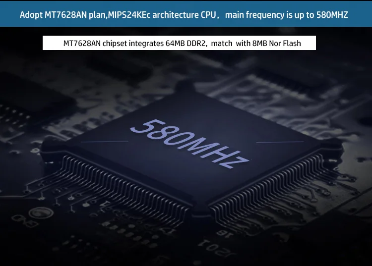 Zbtlink Home по низкой цене 300 Мбит/с OpenWRT2.4G 4G LTE Wifi