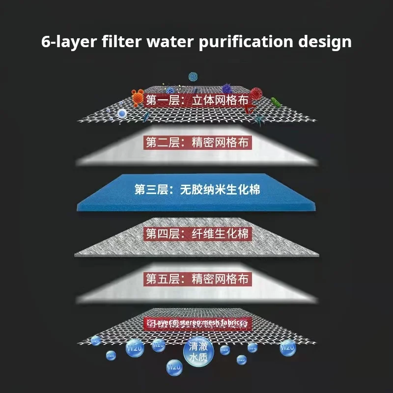 5d filter cotton fish tank biochemical sponge 6d non sticky cotton washing non rotting high-density purification sponge