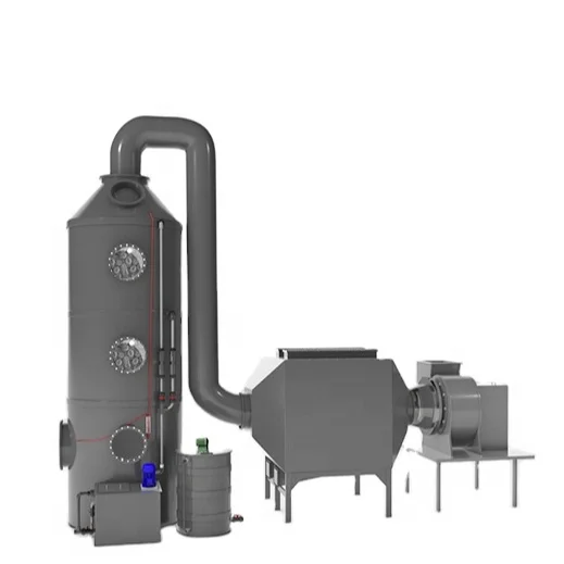 Industrial air pollution control wet scrubber harmful gas h2s egcs voc acid gas scrubber system