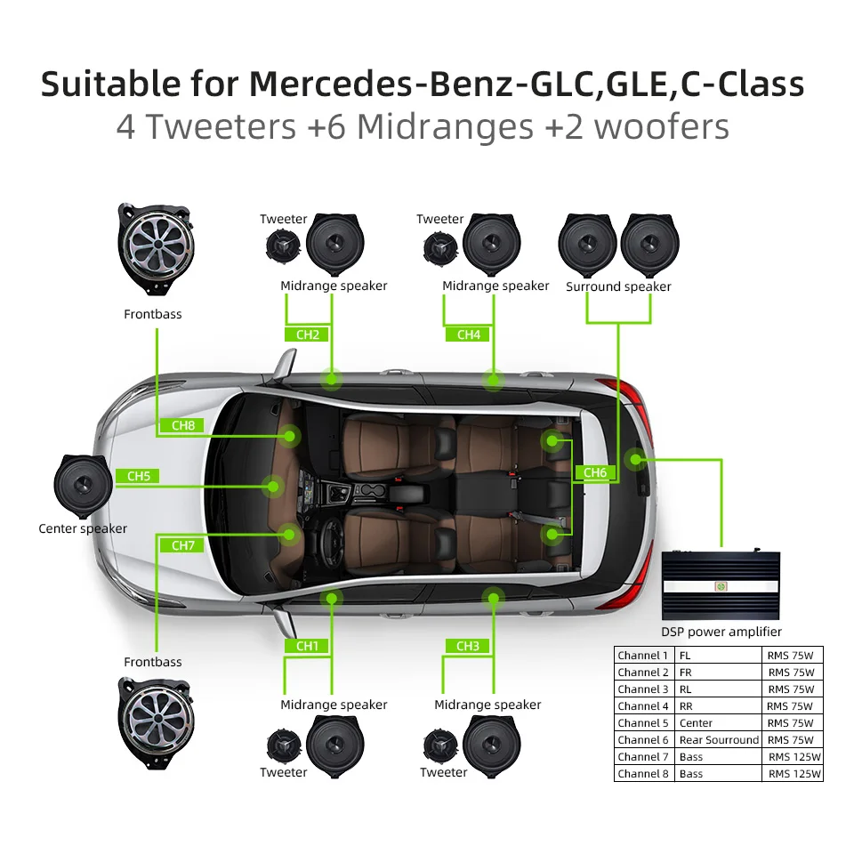 Sennuopu X12 10 Channel Dsp Processor Bluetooth Car Audio Amplifier 1000w 12 V Auto Stereo 8 Ch Automotive Amp for Car Sound