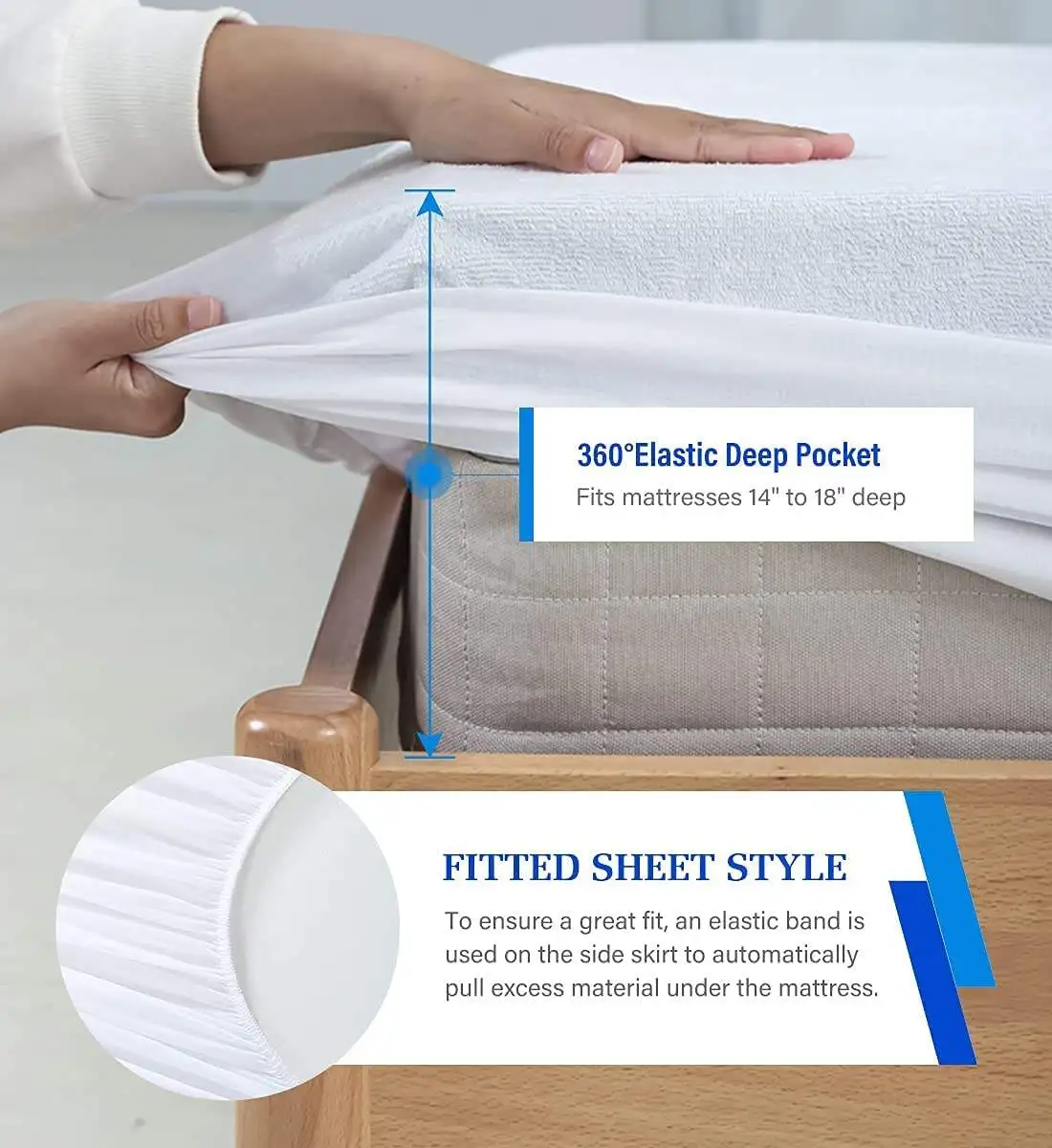 Thickened Anti-allergic Waterproof Bed Sheet Cotton Terry Custom Mattress Protector Covers