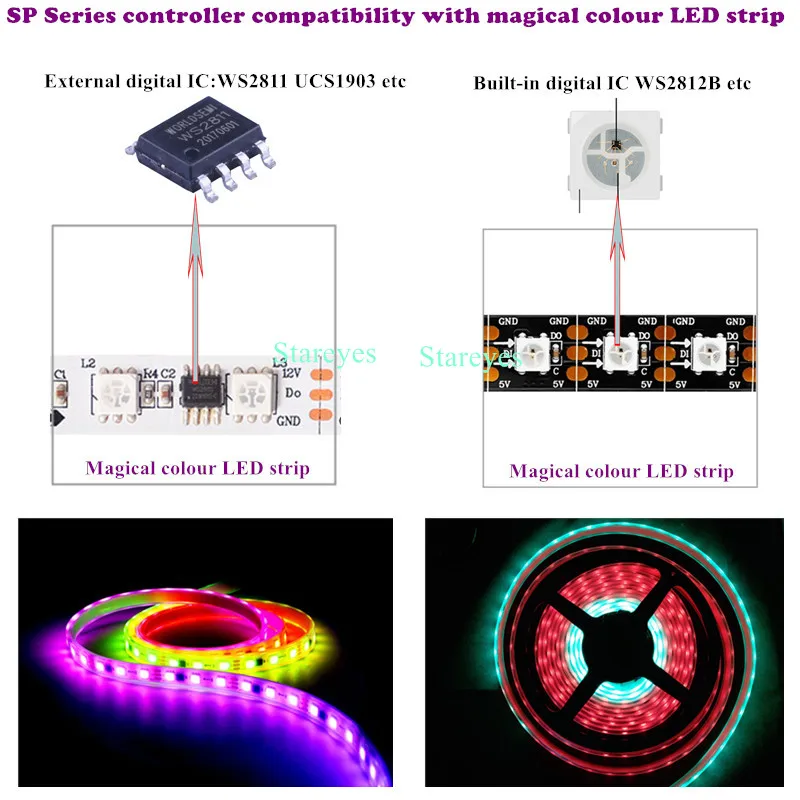 Контроллер светодиодной ленты Magic Color SP105E SP106E SP107E SP108E SP110E SP511E SP601E SP602E SP608E SP611E WS2811 WS2812B SK6812 IC