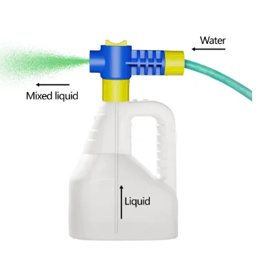 Garden care Hose End Ready to spray applicator for weed control, insect control, pesticide