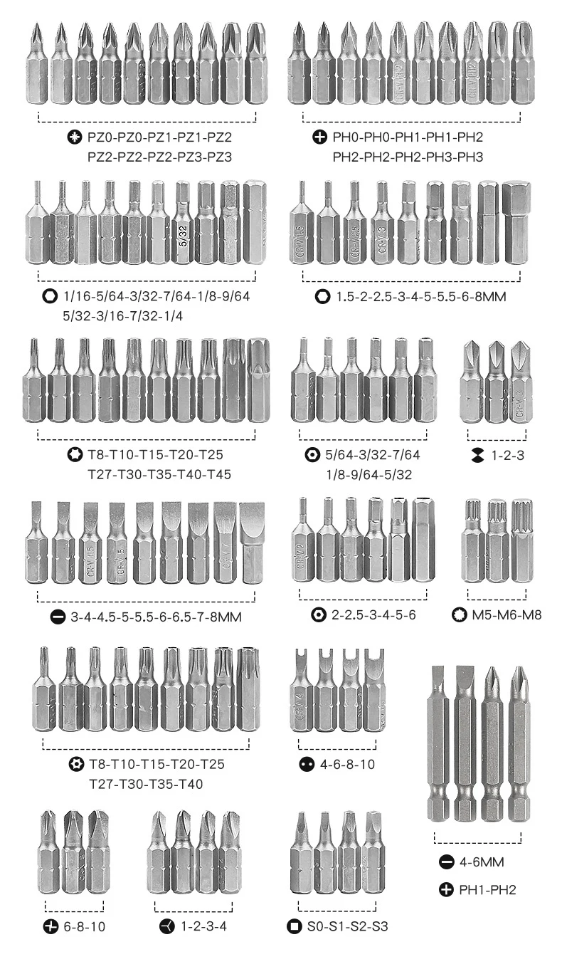 Professional 130-Piece 1/4 3/8 1/2 inch Drive Mechanics 72 Teeth Ratchets Socket Tool Set For Home Car