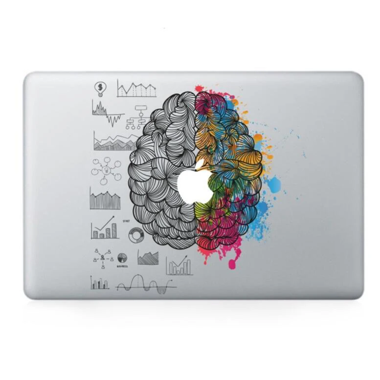 AICOO OEM Custom Your Own Design Partial Cover Skin 3M Sticker for MacBook Touch Bar ID 15.4 14.2 16.2 Retina 13.3 Pro 11 Air