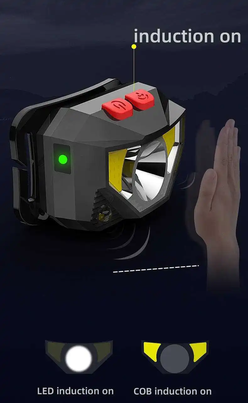 USB Rechargeable COB Outdoor LED Headlamp With Motion Sensor Function Super Bright 6 Modes Red Light Headlight