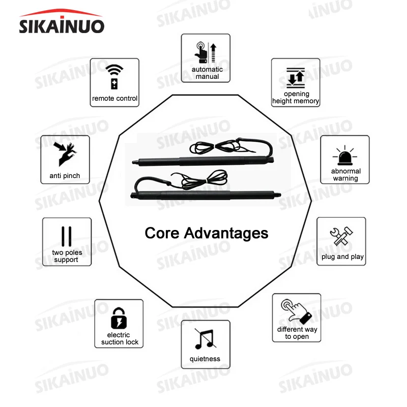 Power Tailgate Lift Automatic Electric Rear Gate Opener Upper Suction Auto Modification Parts For Kia Niro DE SG2 2018+