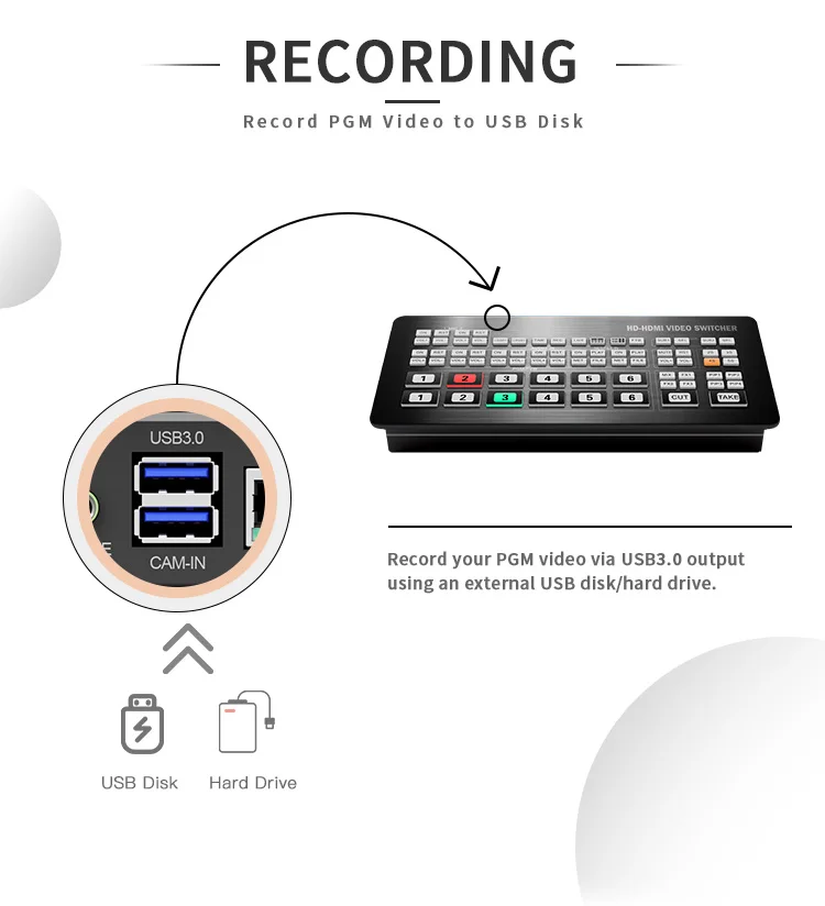 Oton 6 channel HD Live Stream Video Switcher with encoding and decoding