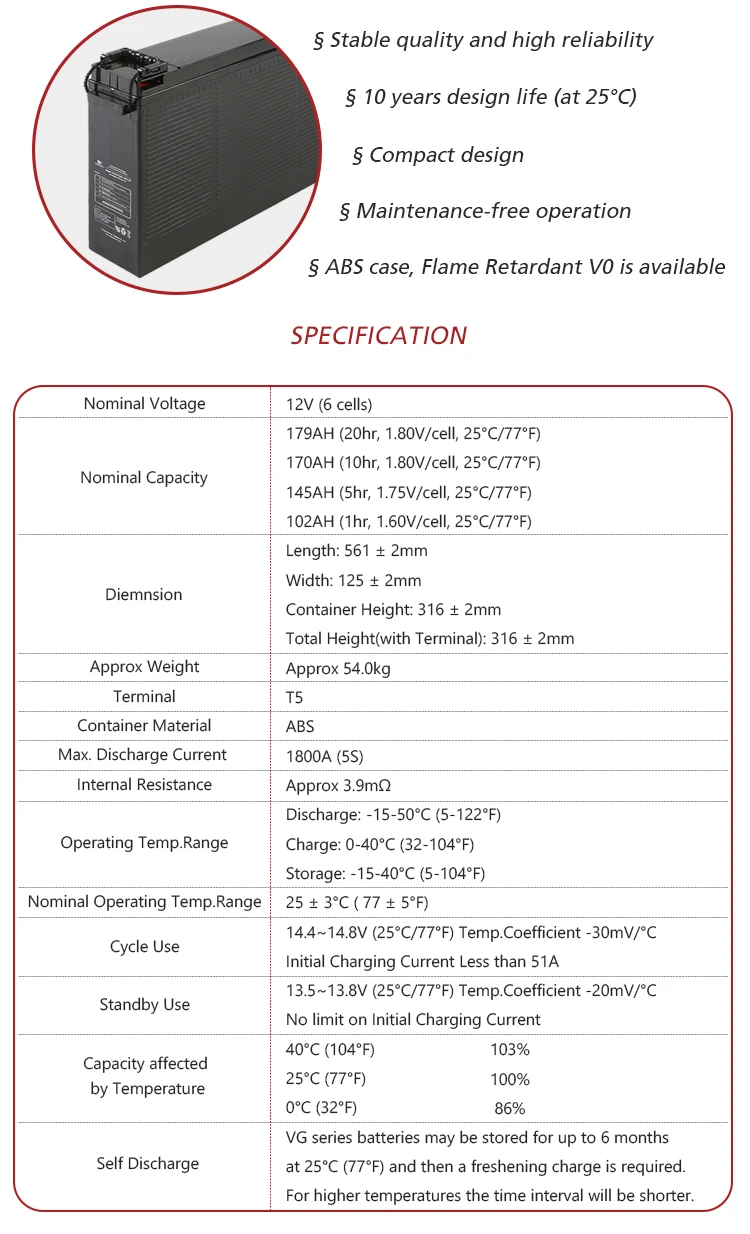 Sunstone Factory Price Front Terminal Battery AGM 12V 170AH For UPS Power Backup UL Approved Maintenance Free Storage Battery