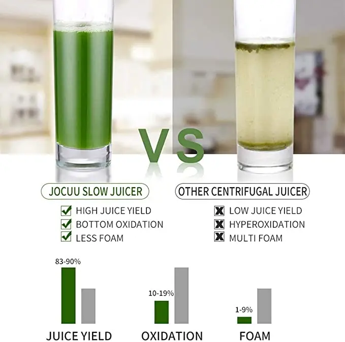 AMZCHEF fresh juicer machine orange juicer machine automatic 4 in 1 juicer blender