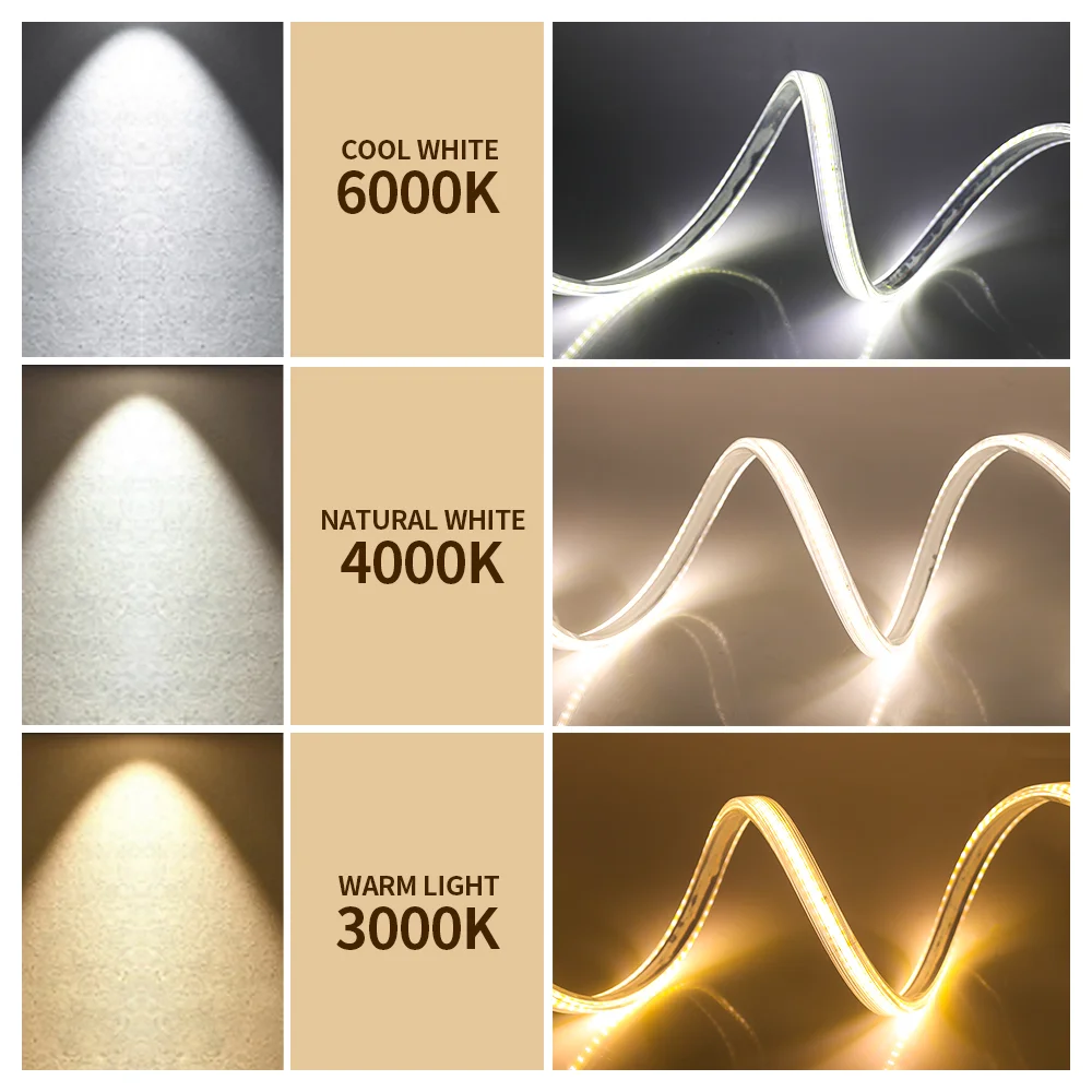 100 meters per roll Super Bright 220V/110V Flexible Strip Ra80 3000K/4000K/6000K Outdoor Waterproof COB LED Strips