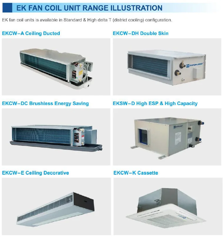 6000BUT - 24000BTU ceiling FCU system heat pump use air conditioning fan coil air cooling unit