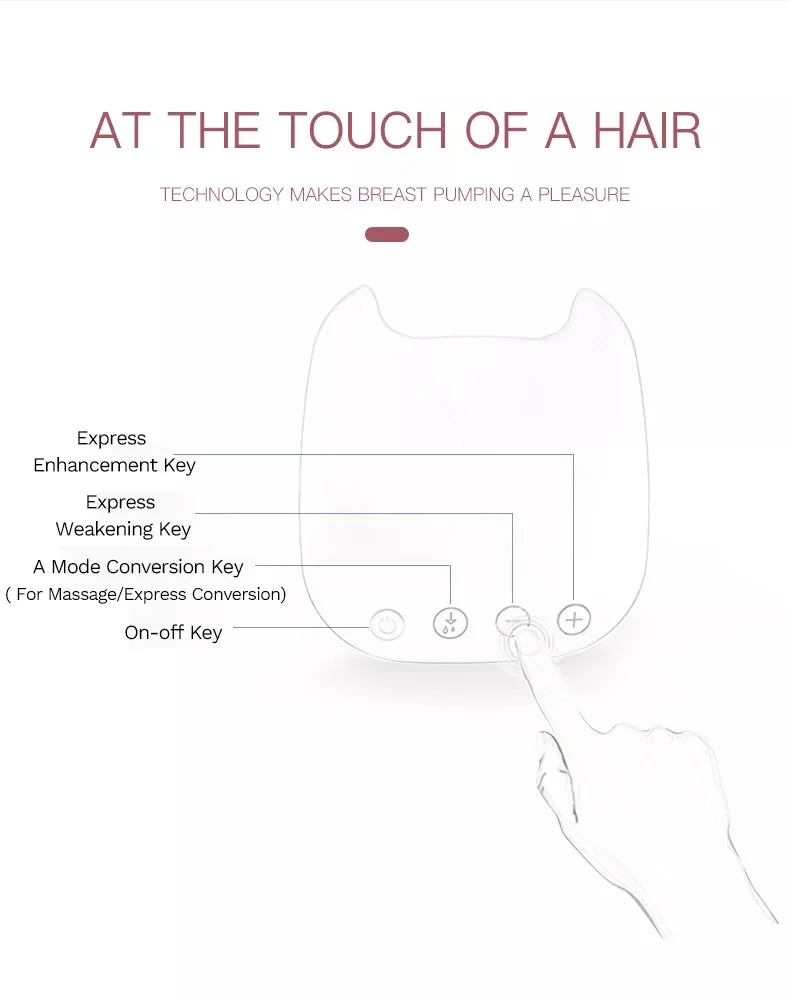 White cute breast pump electric double electric breast pump for portable electric milk pump integrated