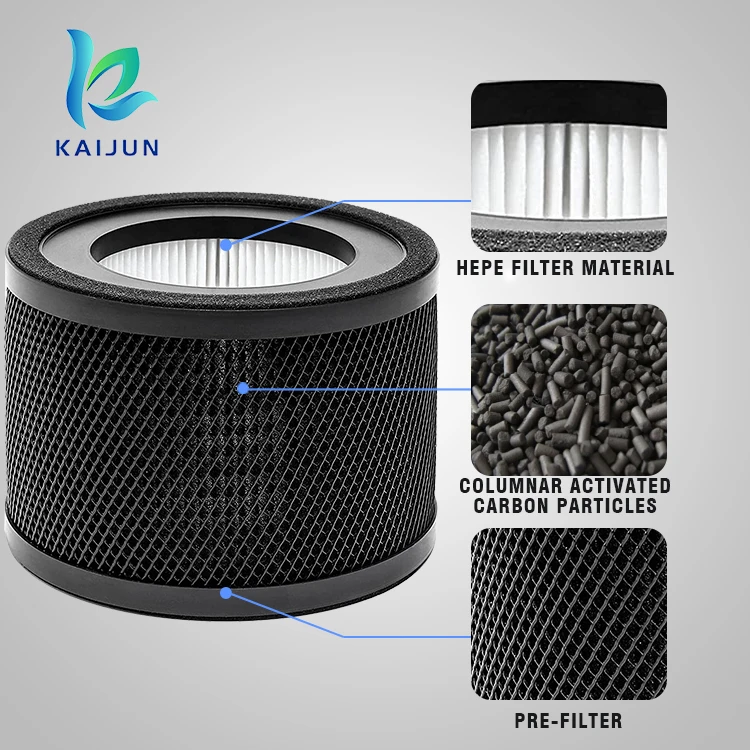 3-in-1 hepa cylindric replaced air purifier filters part compatible for taotronicss tt-ap001 vava va-ee014 sale
