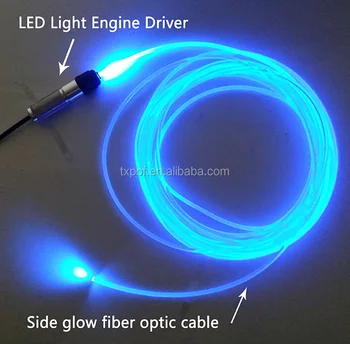 Superbright oblate Side Glow Fiber Optic Lighting Cable