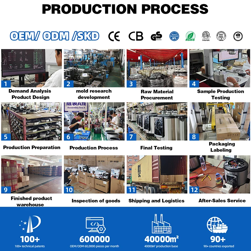 Professional Manufacturing Automatic Multiple Functions 10 in 1 Cook Rice Pot Commercial 6L Electric Pressure Cookers