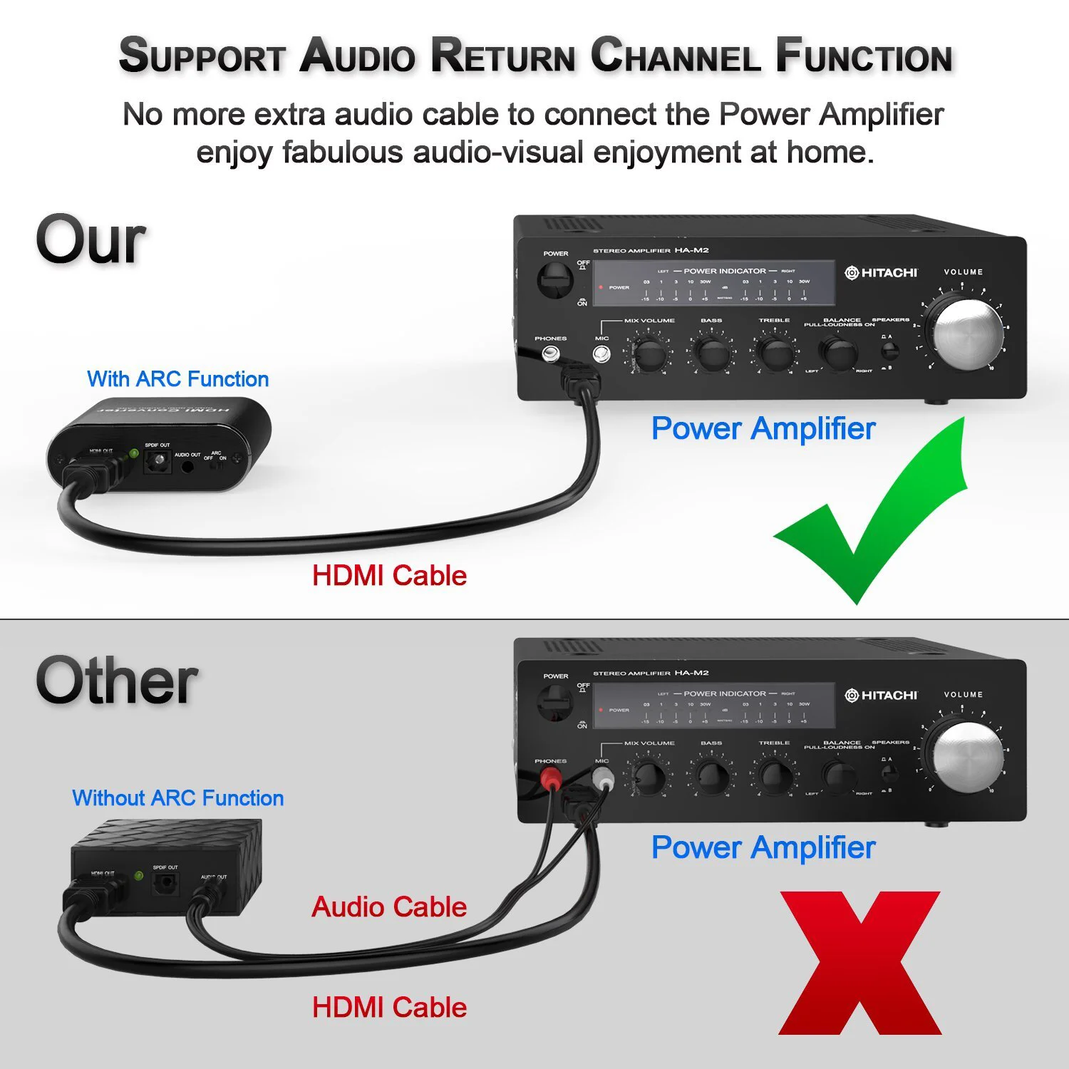 4K 120Hz HDMI Audio Extractor Converter Adapter HDMI to HDMI+ Digital Optical TOSLINK (SPDIF) + 3.5mm Audio Support 3D, ARC