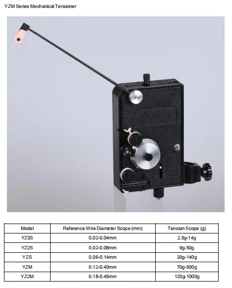 Customized Wire Tensioner textile yarn machine parts coil winding machine tensioner