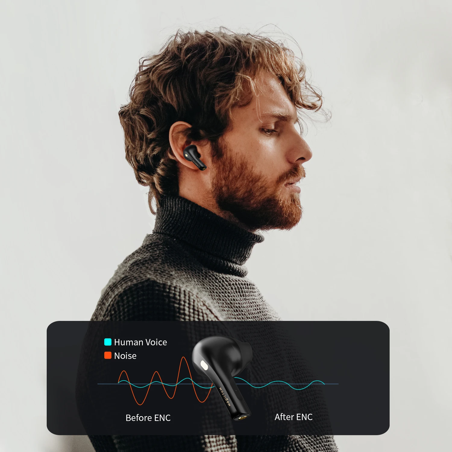 M10 оптовая продажа ENC 6 часов ожидания глубокие басы IPX4 Handfree TWS беспроводные наушники BT
