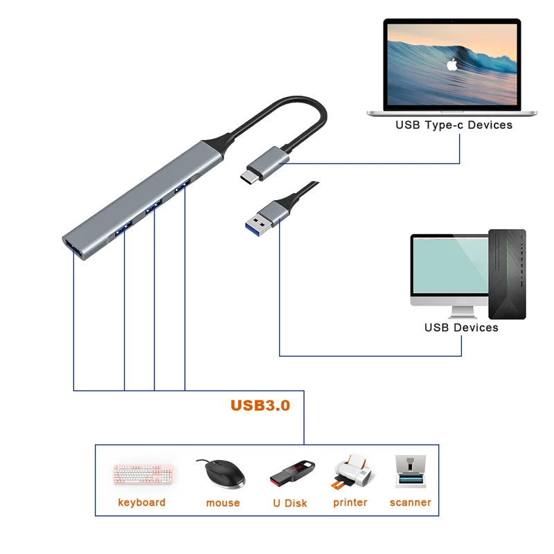 Недорогая док-станция 4 в 1 usb c порта 3 0 для ноутбука поддержка одновременной работы с несколькими