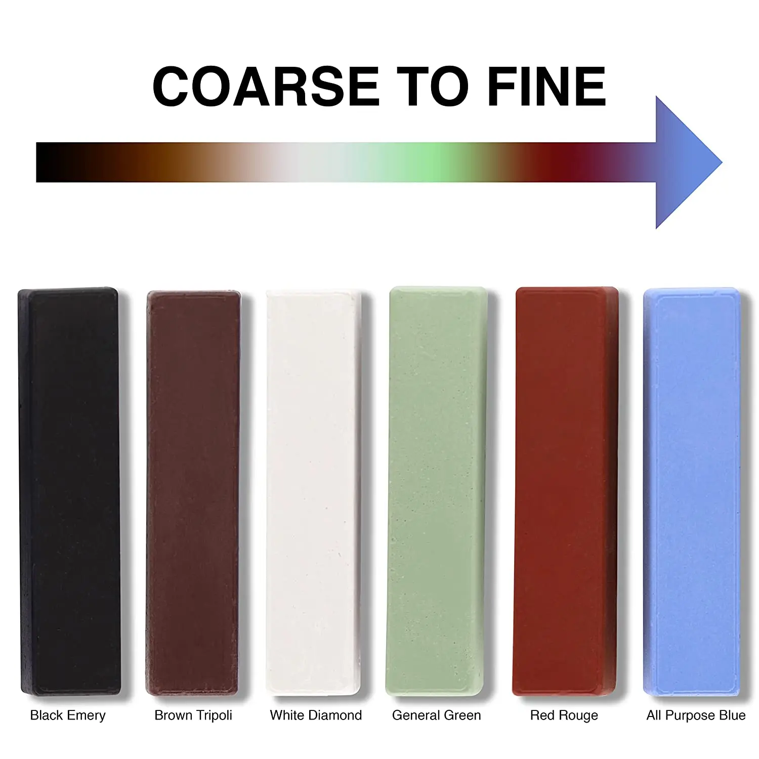 Hot Sell  Finishing Effect Stainless Steel Polish Wax Paste For Polishing