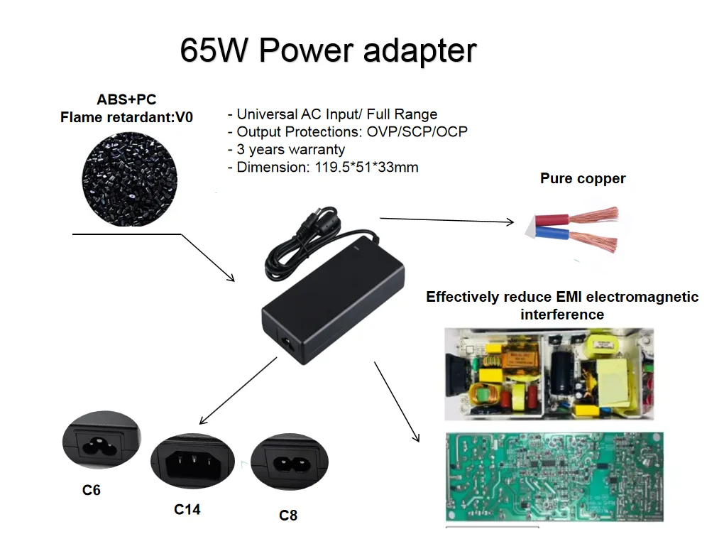  Оптовая продажа с завода адаптер питания для ЖК-дисплея AC DC 60w 12v