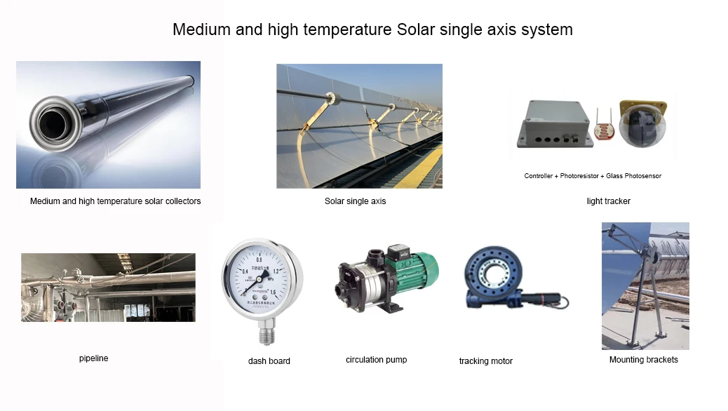 Collector Tube Dual Shaft System Solar Concentrated Industrial Thermoelectric Energy Station