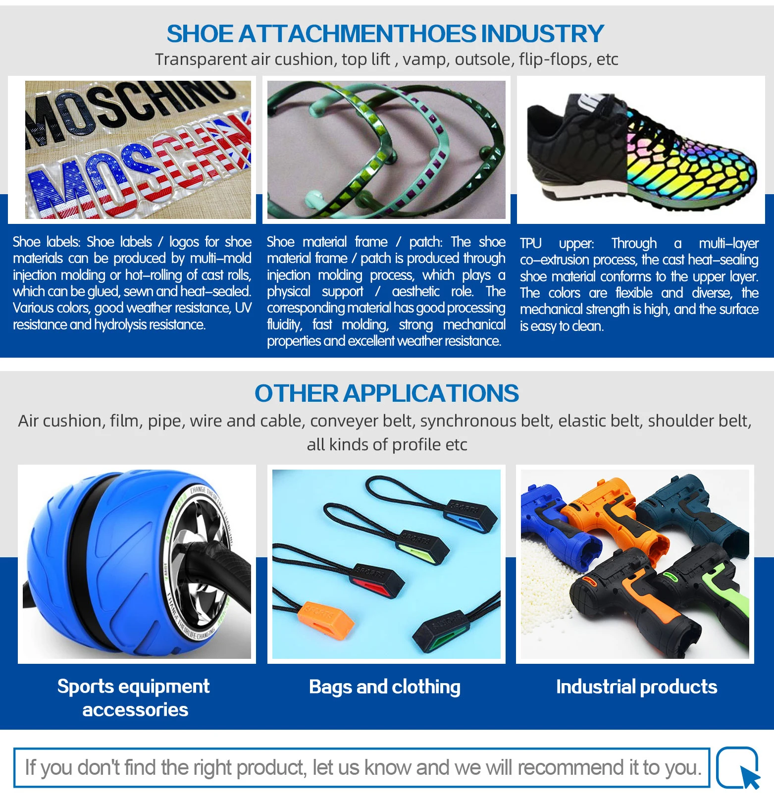 w TPU Thermoplastic Polyurethane virgin material based on polyester polyether shoe soles film  iphone 14 plus phone case caster