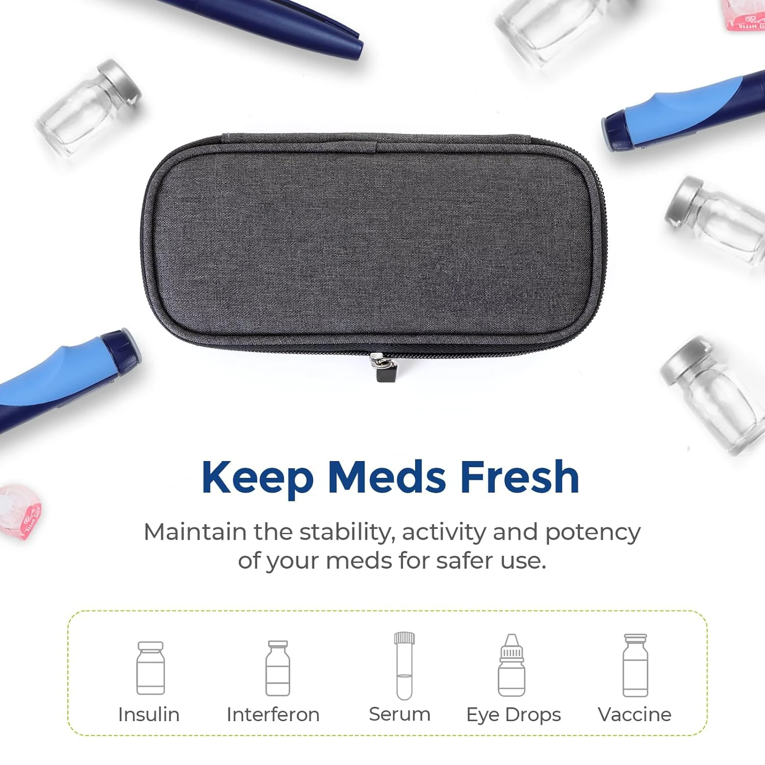 Diabetic Medication Insulated Cooling Bag Insulin Pen Cooler Travel Case with TSA Approved Ice Packs