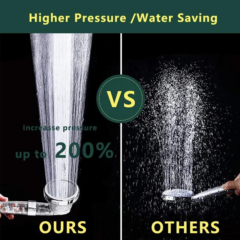 Modern Water Saving  Handheld Filter Filtration 3 Settings Spray High Pressure Shower Head