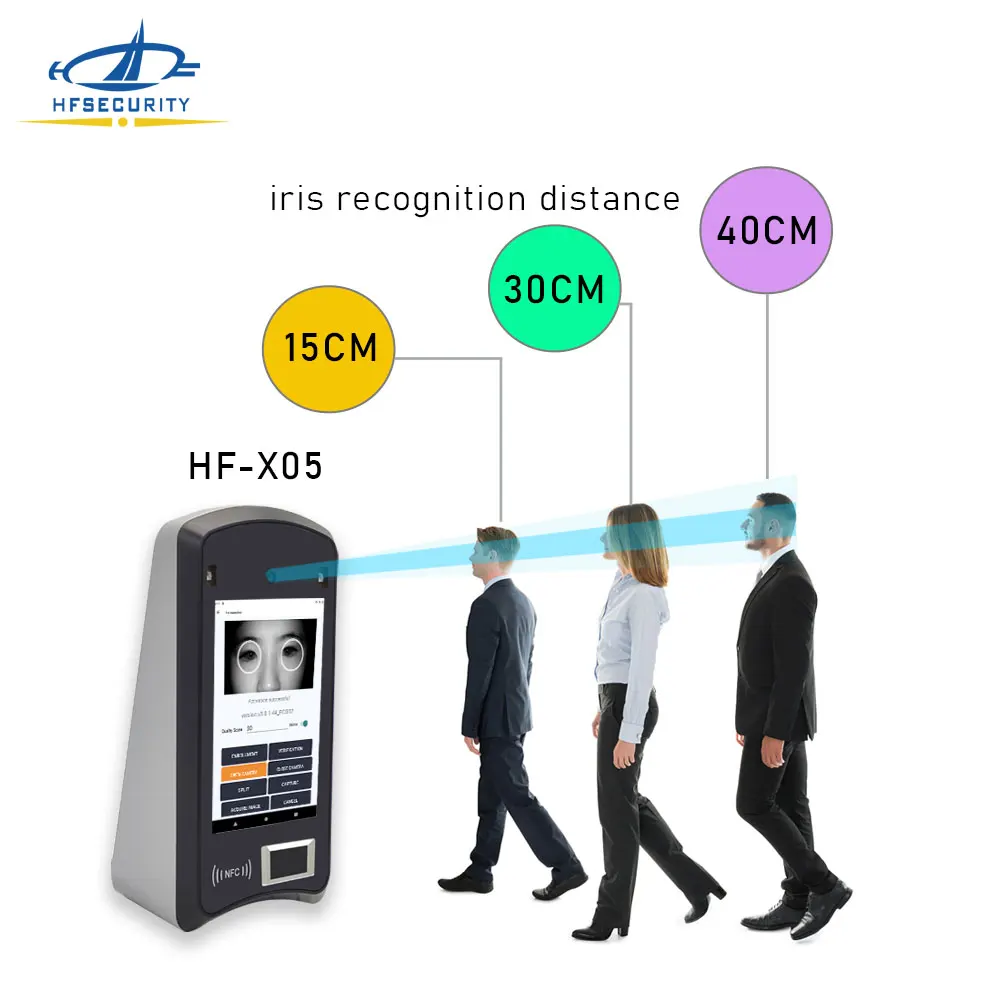 Biometric Face Recognition Attendance System Biometric Access Control Product with New IRIS NFC Phone(HF-X05)