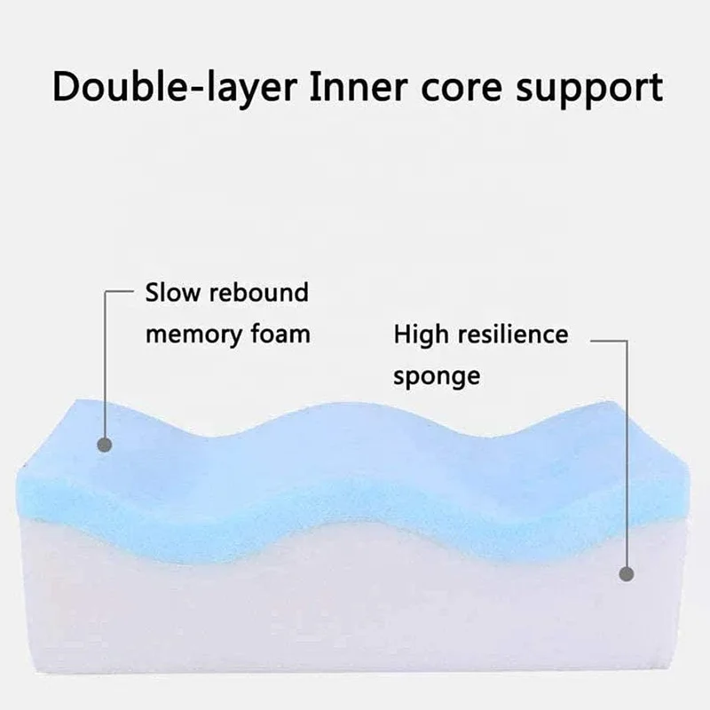 Wholesale Memory Foam Bbl Pillow Surgery Recovery Booty Support Post Surgery Recovery Cushion Seat Brazilian Butt Lift Pillow