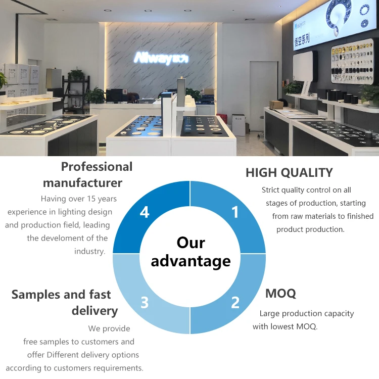 High Quality Aluminum Profile Ceiling Downlight Recessed Shopping Mall Hotel Project 7W Grille Lamp