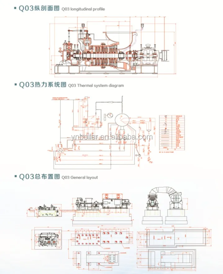 1000kw long lifespan low price steam turbine power generator