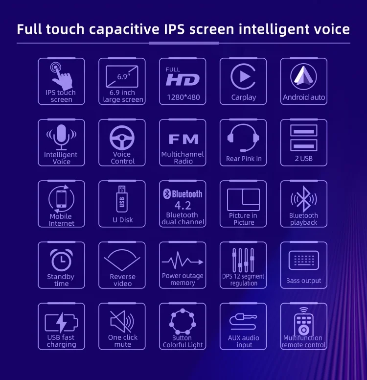 Jmance Universal 6.9 Inch IPS Screen 16 EQ IPS WiFi BT DSP GPS Navigator FM Radio 2USB interface Carplay 1 Din Car DVD Player