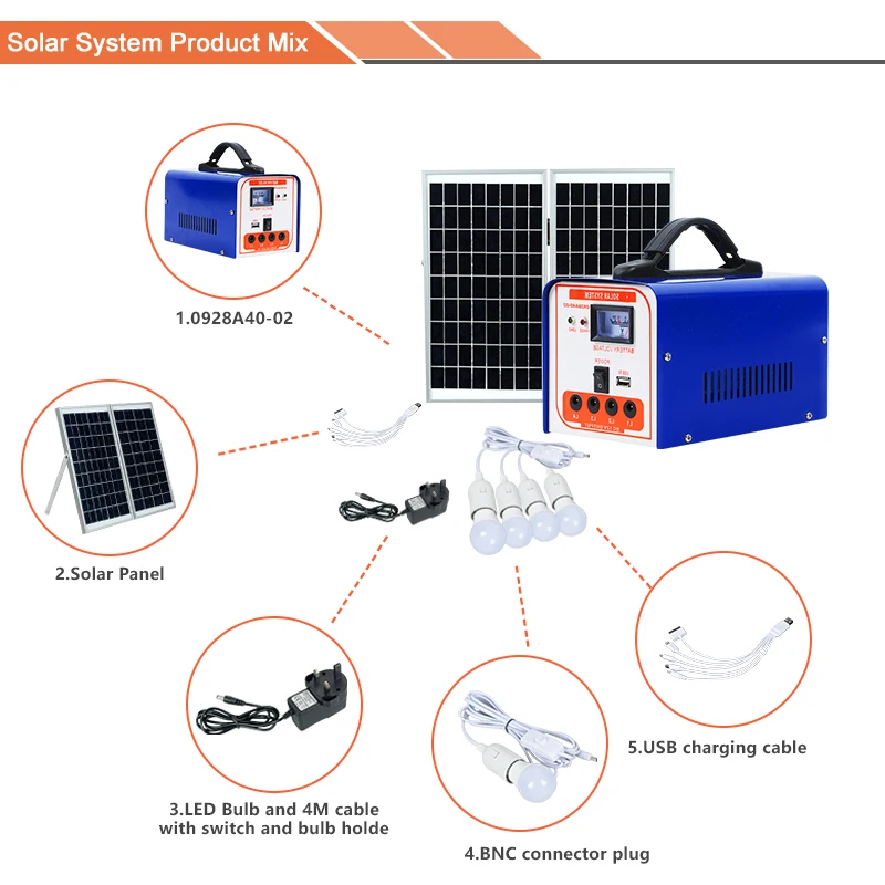 ALLTOP Good performance solar monitoring system portable DC solar kits 40w mini solar power lighting system for home