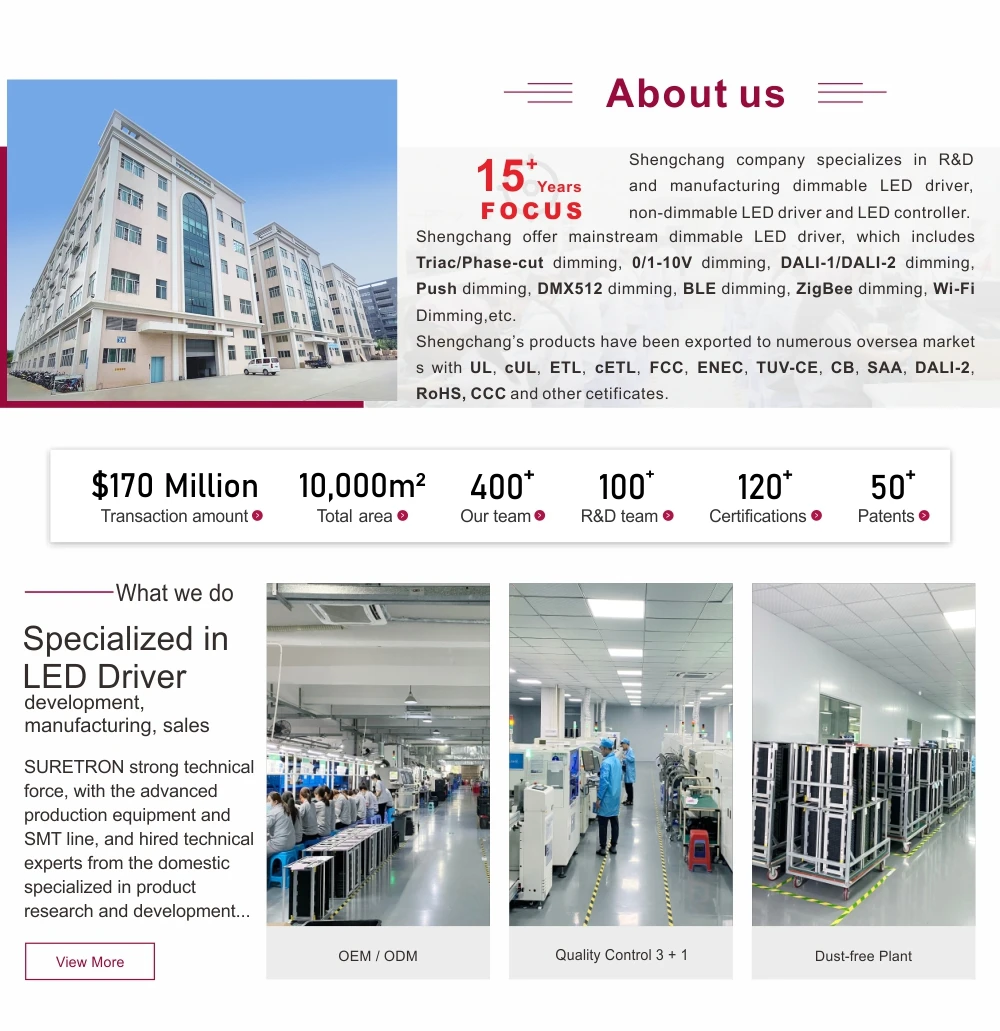 led driver manufacturer