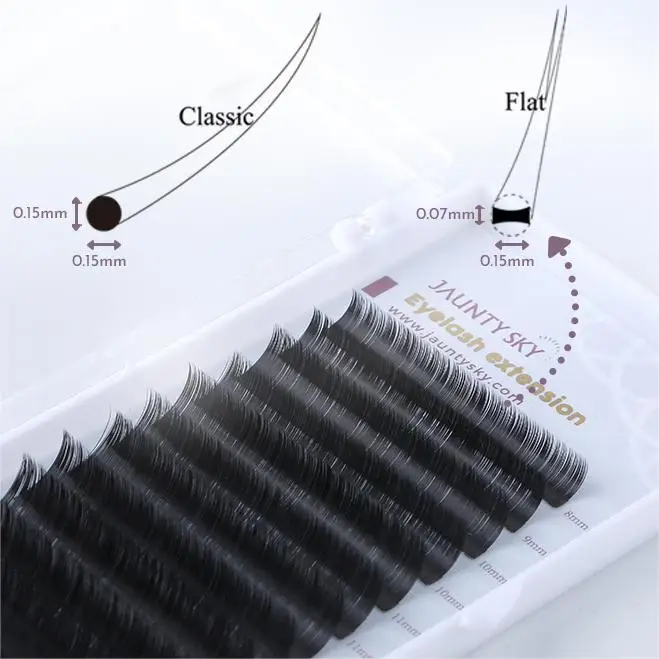 Jaunty Sky Ellipse Flat Eyelashes Volume Eyelash Extension Kits Korean PBT Fiber Synthetic Soft Private Label False 3D Hand Made