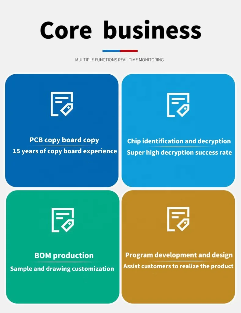 OEM service PCBA prototype PCB assembly manufacturing Custom circuit boards